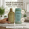 Sanorita Hair Care Combo MZ2413200020FIHLDA